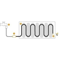 Fiskars Druppelslang - 15 Meter -GroenLeven fiskars druppelslang 15 m 1622108720 3 600