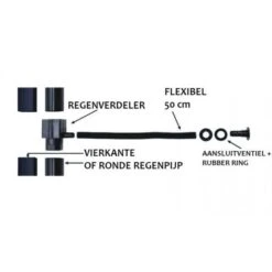 Koppelstuk Regenpijp - Waterton -GroenLeven koppelstuk regenpijp waterton 1484056949 3 600