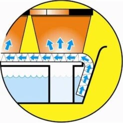 Vensterbankkas - 7-delige Kweekkas Met Waterreserve -GroenLeven vensterbankkas 7 delen 1484053505 2 600